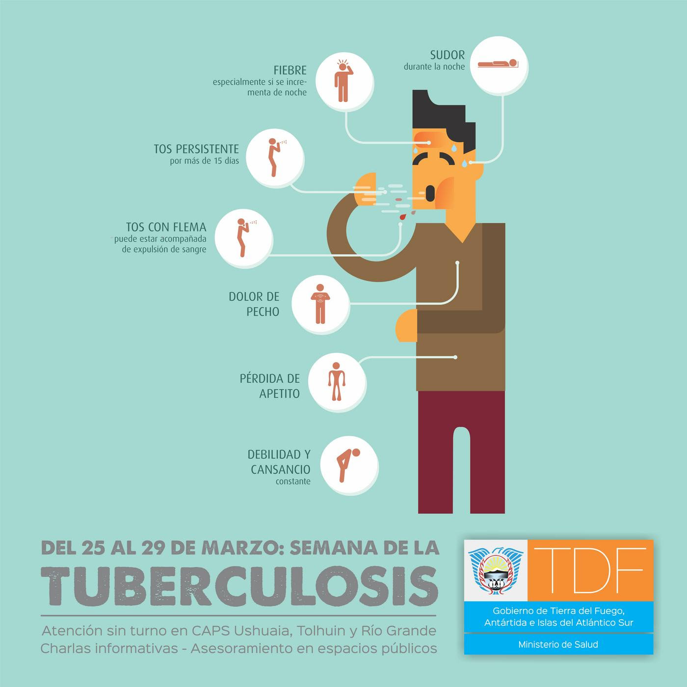 Actividades por la semana de la Tuberculosis