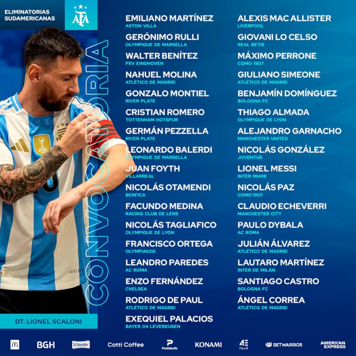 La Selección Argentina arranca el 2025 con renovación y desafíos clave: Scaloni revela la lista de 33 convocados para los clásicos ante Uruguay y Brasil
