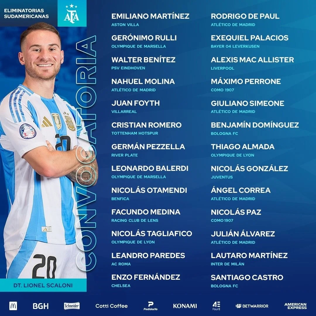 Sin Messi Scaloni Define el Plantel de la Selección Argentina para los Enfrentamientos Clave ante Uruguay y Brasil en las Eliminatorias Mundialistas