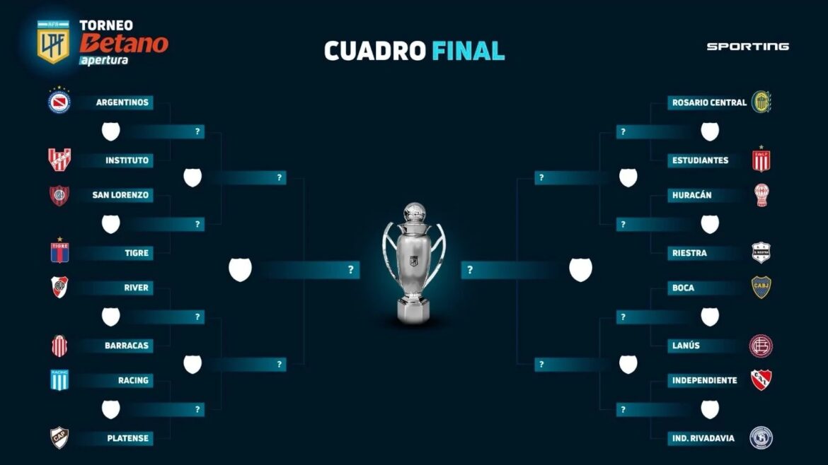 La AFA Establece los Encuentros Clave de los Octavos del Torneo Apertura 2025: Los Cinco Grandes en Acción