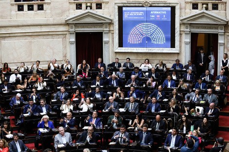 El Peronismo se Moviliza para Frenar la Ley de «Ficha Limpia» en el Senado