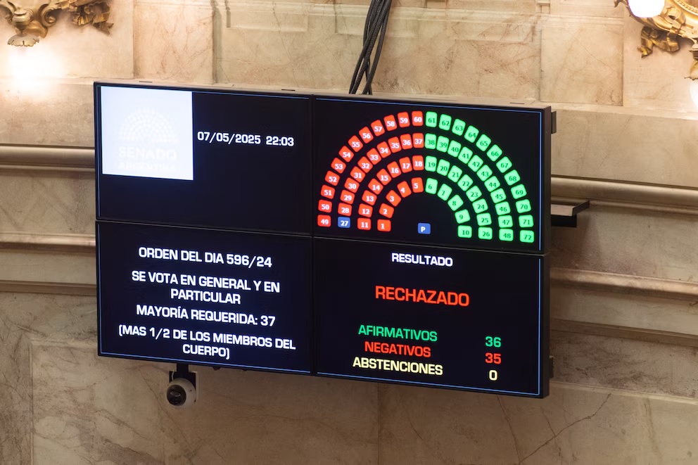 Macri Rechaza las Críticas de Milei y Culpa al Gobierno por el Fracaso de la Ley de Ficha Limpia