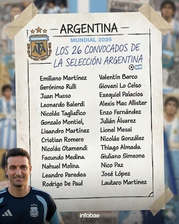 Lionel Scaloni presentó la lista definitiva para el Mundial 2026 con nueve caras nuevas y la versatilidad como estandarte