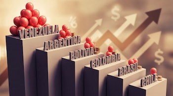 América Latina cierra el semestre con disparidad inflacionaria: Venezuela y Argentina lideran el podio de mayores alzas, mientras Costa Rica registra el incremento más moderado