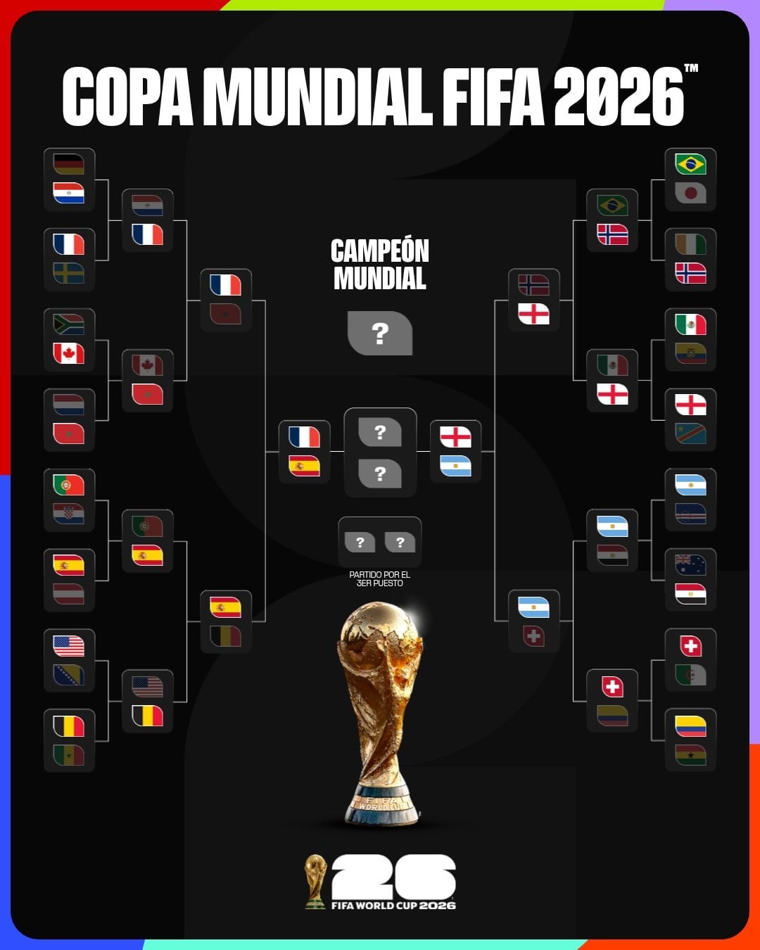 El Mundial más extenso de la historia se juega su último suspiro con semifinales de lujo y una pulseada histórica por el cetro goleador