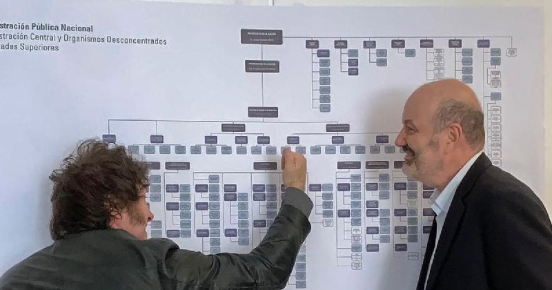 El Estado se achica a fuerza de retiros: el gobierno de Milei busca eliminar otras 20 mil vacantes mientras crecen las denuncias por hostigamiento laboral