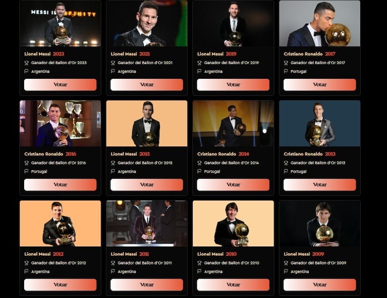 Cristiano Ronaldo aventaja a Lionel Messi en la votación histórica del Balón de Oro